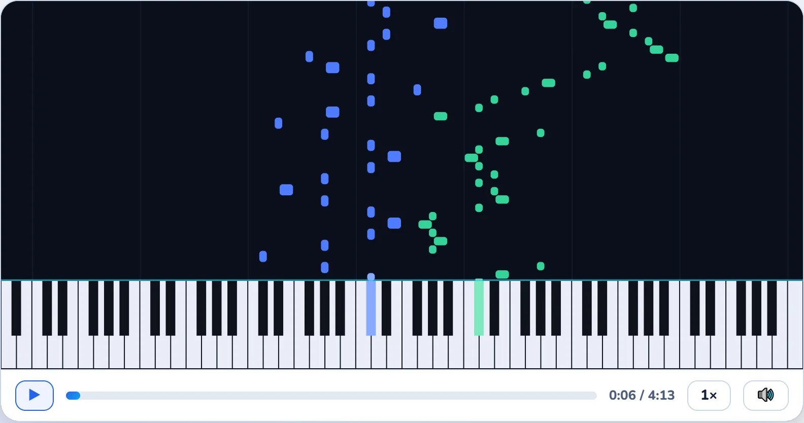 Spielbare Vorschau von Chopins Fantaisie-Impromptu: Die Noten der linken Hand in Blau und der rechten Hand in Grün fallen auf eine Klaviertastatur.