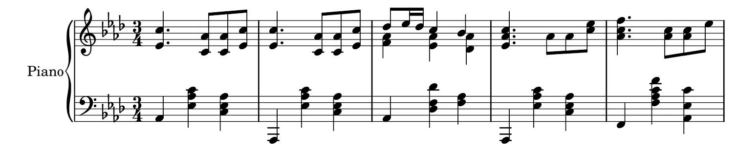 Début de la partition piano de la Valse op. 39 n° 15, gravure du Mutopia Project