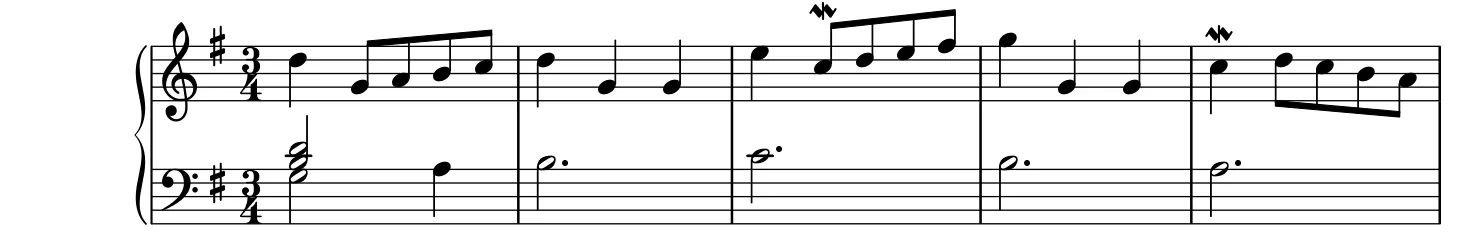 Début de la partition piano du Menuet en sol majeur, gravure du Mutopia Project