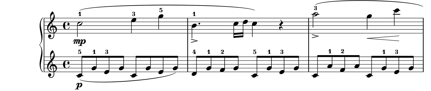 Beginning of the the first movement of the Sonata Facile piano sheet music, engraved by the Mutopia Project